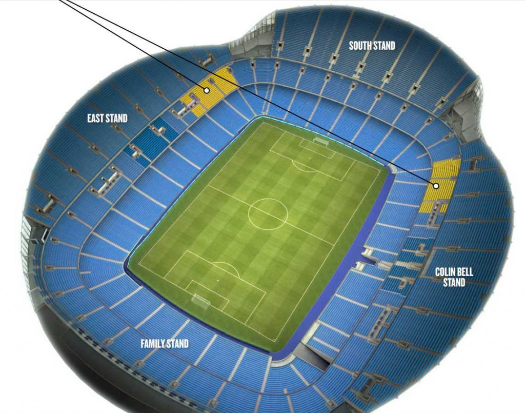 Fotballbilletter Man City