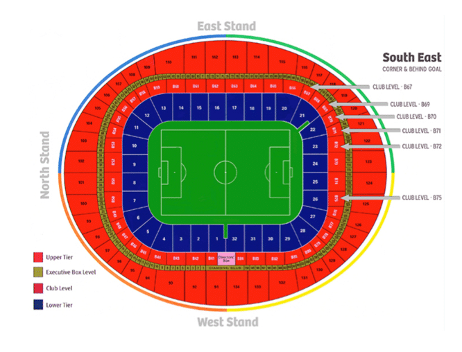Plasser på Emirates stadium - Club Level