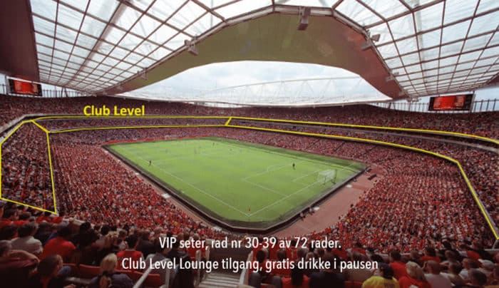 Arsenal VIP billett -Club level