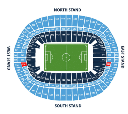 Wembley stadion