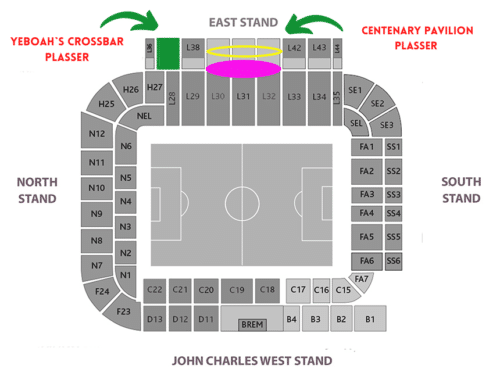Billetter Leeds - Stadion plassene