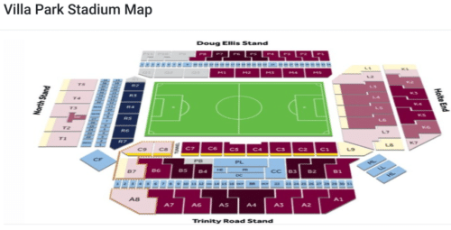 Aston Villa stadion plasser