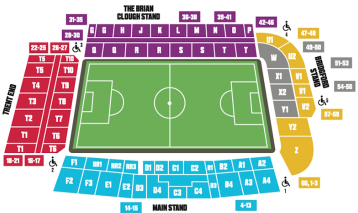 Billetter til Nottingham Forest og City Ground