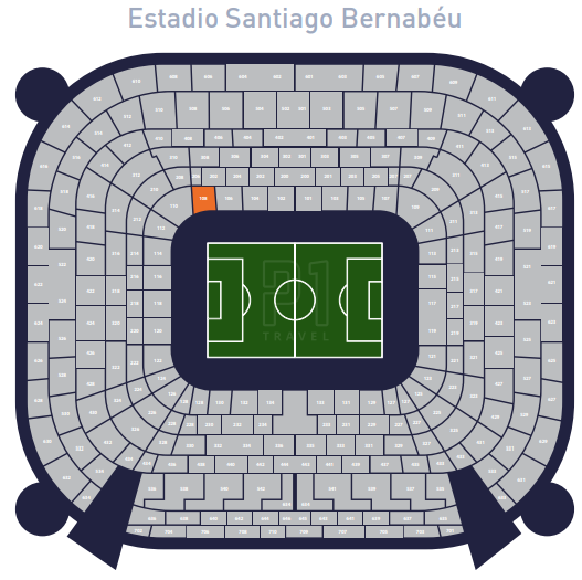Fotballreiser - billett Real Madrid