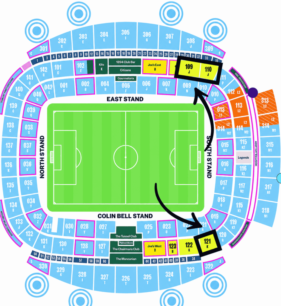Man City stadion oversikt