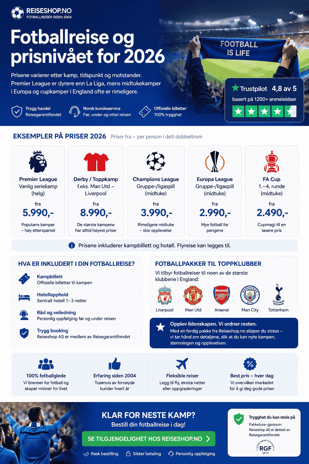 Pris nivå fotballreise 2026